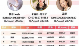 91番号在线直播,揭秘热门在线娱乐新趋势